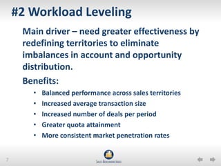 Data analysis approachesTerritory Design Process