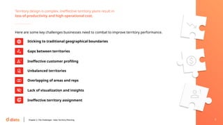 Sales Territory Management: A Definitive Guide to Expand Sales Coverage ...