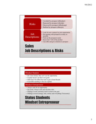 9/6/2012




                           •   Avoided by prospect (dihindari)
                           •   Rejected by prospect (ditolak)
       Risks               •   Deceived by prospect (dibohongi)
                           •   Bullied by prospect (dikerjai)


                           • Look for new contacts by join organization
    Job                    • Set meeting with prospects as many as
                             possible
Descriptions:              • Find out the prospects needs
                           • Know the F A B of the product
                           • Can offer and give solutions to prospect


Sales
Job Descriptions & Risks




Mindset Student
•   Do it last minute, thus can’t see the opportunity
•   Usually haven’t set their own goals
•   With least /No Effort but want to get a Great Results
•   If possible anything is free (no capital)

Mindset Entrepreneur
•   Always seek for an opportunity
•   Set Goals, Always seek and calculate risks
•   Willing to work extremely hard to achieve the goal
•   Willing to invest (energy, time, money and everything if necessary)


Status Students
Mindset Entrepreneur



                                                                                3
 