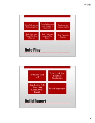 9/6/2012




                    Great Salesperson
Great Salesperson                        Good practice
                     must prepare a
always prepared                         become routine
                       sales script


 Role Play with      Role Play with
                                        Role Play with
Yourself in front    someone You
                                          Stranger
   of mirror             Know




Role Play




                               Try to Look For /
       Introduce your
                                   Establish
             self
                                  Similarities


     Ask, Listen, Ask,
       Listen, Ask,
                               Give Compliment
      Listen, Don’t
          Preach



Build Raport


                                                               8
 