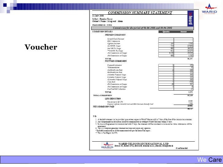 sales tracking system sts