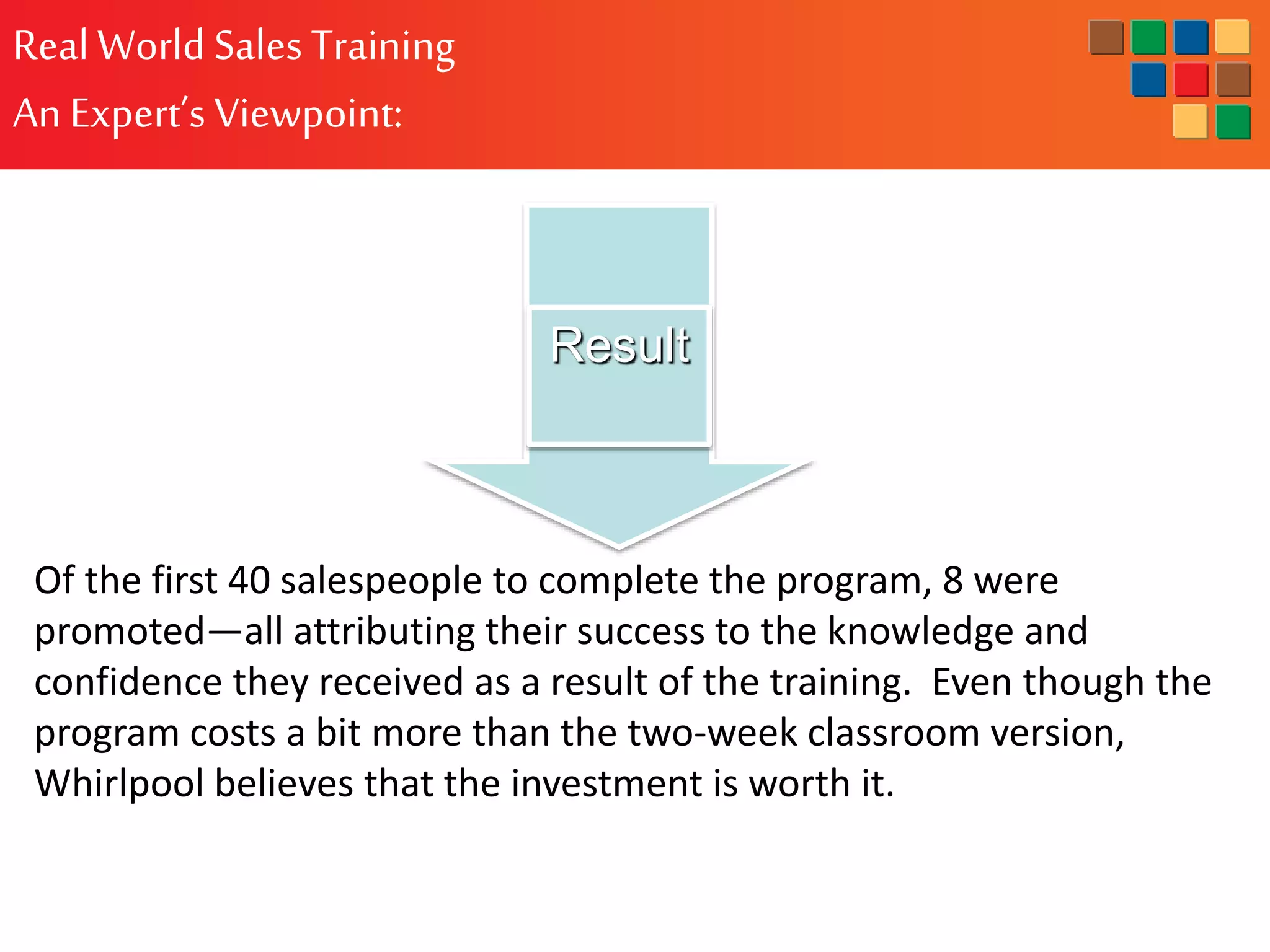 RealWorld Sales Training
An Expert’s Viewpoint:
Of the first 40 salespeople to complete the program, 8 were
promoted—all attributing their success to the knowledge and
confidence they received as a result of the training. Even though the
program costs a bit more than the two-week classroom version,
Whirlpool believes that the investment is worth it.
Result
 