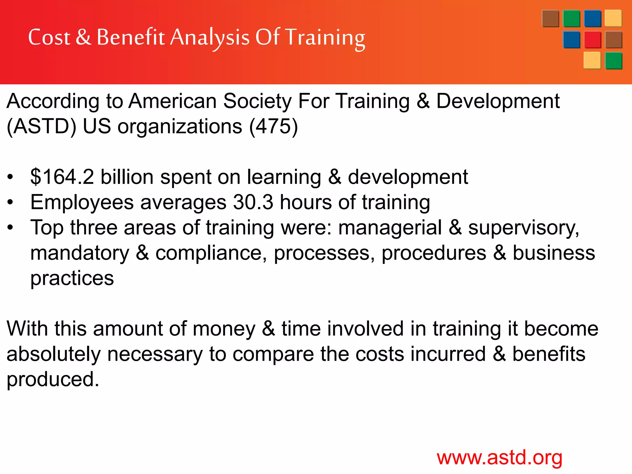 Cost &Benefit AnalysisOf Training
According to American Society For Training & Development
(ASTD) US organizations (475)
• $164.2 billion spent on learning & development
• Employees averages 30.3 hours of training
• Top three areas of training were: managerial & supervisory,
mandatory & compliance, processes, procedures & business
practices
With this amount of money & time involved in training it become
absolutely necessary to compare the costs incurred & benefits
produced.
www.astd.org
 