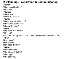 2. Planning , Preparation & Communication
What
What, specifically,...?
What else?
Where
Where else?
Where, exactly...?
...