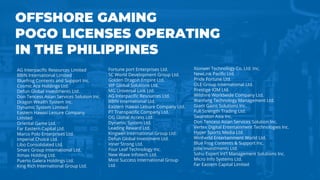 Fortune port Enterprises Ltd.
SC World Development Group Ltd.
Golden Dragon Empire Ltd.
VIP Global Solutions Ltd.
MG Universal Link Ltd.
AG Interpacific Resources Ltd.
BBIN International Ltd.
Eastern Hawaii Leisure Company Ltd.
PT Transpacific Company Ltd.
OG Global Access Ltd.
Dynamic System Ltd.
Leading Reward Ltd.
Kingwell International Group Ltd.
Defun Global Investment Ltd.
Inner Strong Ltd.
Four Leaf Technology Inc.
New Wave Infotech Ltd.
Most Success International Group
Ltd.
Xionwei Technology Co. Ltd. Inc.
NewLink Pacific Ltd.
Pride Fortune Ltd.
OLE Group International Ltd.
Prestige IOM Ltd.
Wilshire Worldwide Company Ltd.
Wanfang Technology Management Ltd.
Giant Gains Solutions Inc.
Full Strength Trading Ltd.
Swanston Asia Inc.
Don Tencess Asian Services Solution Inc.
Vertex Digital Entertainment Technologies Inc.
Hyper Sports Media Ltd.
Winherld Entertainment World Ltd.
Blue Frog Contents & Support Inc.
Jolie Investments Ltd.
Sohu Expert Int’l Management Solutions Inc.
Micro Info Systems Ltd.
Far Eastern Capital Limited
AG Interpacific Resources Limited
BBIN International Limited
Bluefrog Contents and Support Inc.
Cosmic Ace Holdings Ltd.
Defun Global Investments Ltd.
Don Tencess Asian Services Solution Inc.
Dragon Wealth System Inc.
Dynamic System Limited
Eastern Hawaii Leisure Company
Limited
Oriental Game Ltd.
Far Eastern Capital Ltd.
Marco Polo Enterprises Ltd.
Imperial Choice Ltd.
Libo Consolidated Ltd.
Smarc Group International Ltd.
Ximax Holding Ltd.
Puerto Galera Holdings Ltd.
King Rich International Group Ltd.
 