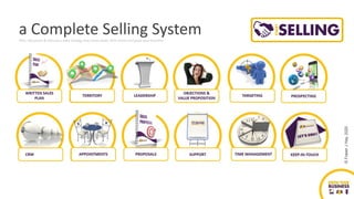 Sales training course 2020 - START SELLING | PDF