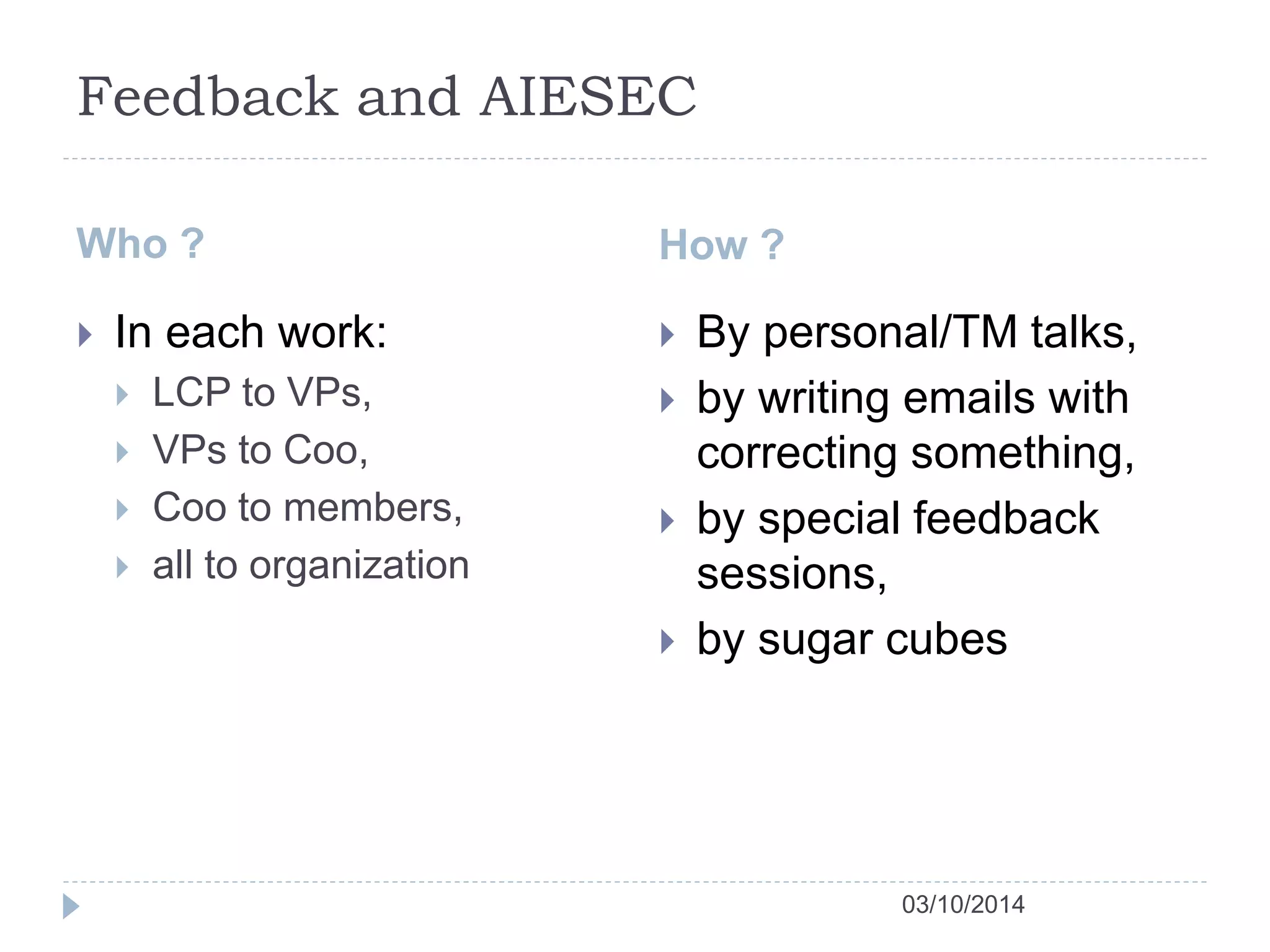Feedback and AIESEC 
Who ? How ? 
03/10/2014 
 In each work: 
 LCP to VPs, 
 VPs to Coo, 
 Coo to members, 
 all to organization 
 By personal/TM talks, 
 by writing emails with 
correcting something, 
 by special feedback 
sessions, 
 by sugar cubes 
 