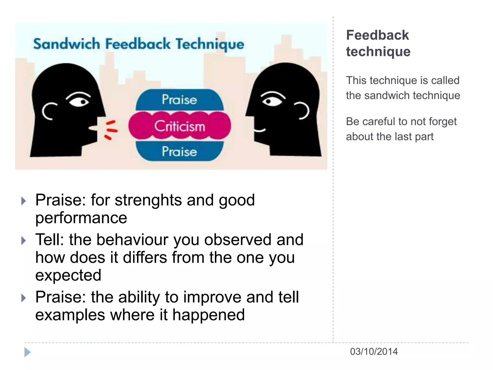 Feedback 
technique 
This technique is called 
the sandwich technique 
Be careful to not forget 
about the last part 
03/10/2014 
 Praise: for strenghts and good 
performance 
 Tell: the behaviour you observed and 
how does it differs from the one you 
expected 
 Praise: the ability to improve and tell 
examples where it happened 
 