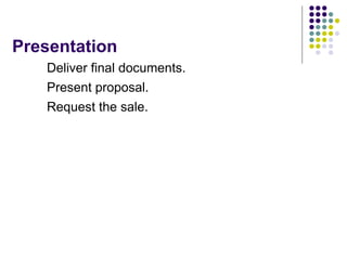 Presentation
Deliver final documents.
Present proposal.
Request the sale.
 