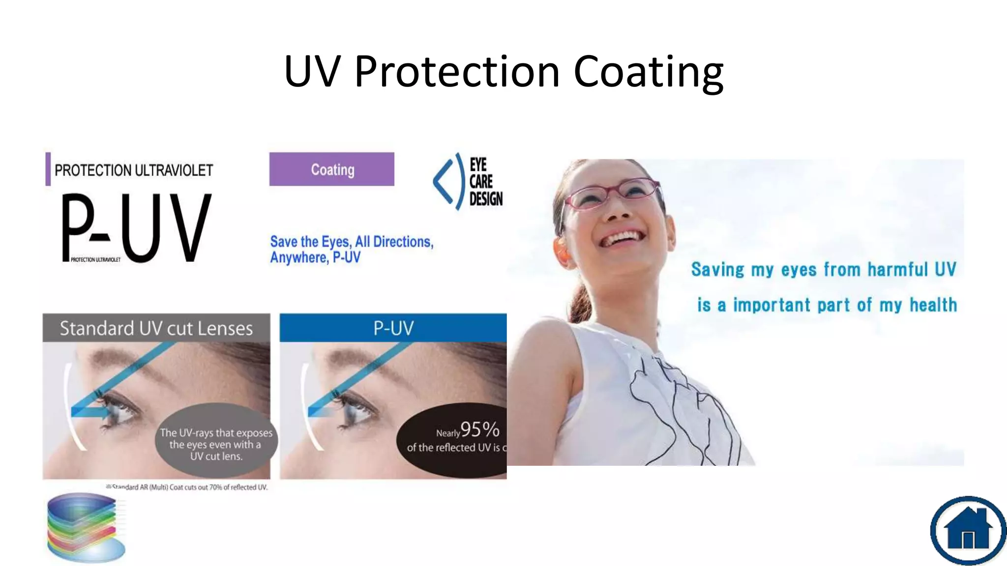 UV Protection Coating
 