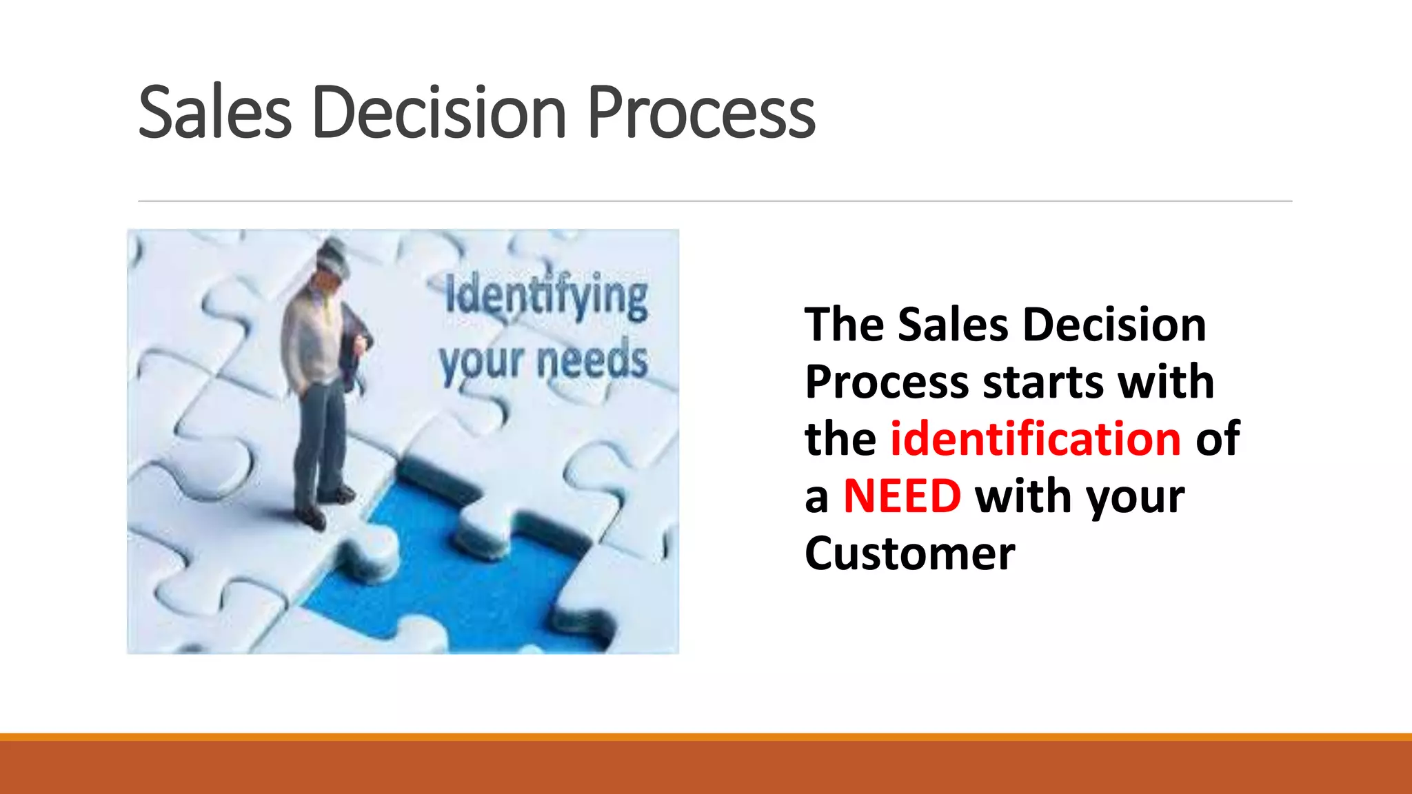 Sales Decision Process
The Sales Decision
Process starts with
the identification of
a NEED with your
Customer
 