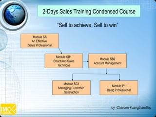 Module SA
An Effective
Sales Professional
Module SB1
Structured Sales
Technique
Module P1
Being Professional
Module SB2
Account Management
Module SC1
Managing Customer
Satisfaction
by Charoen Fuangtharnthip
“Sell to achieve, Sell to win”
2-Days Sales Training Condensed Course
 