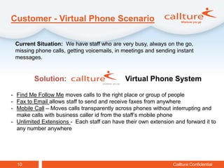 Customer - Virtual Phone Scenario

 Current Situation: We have staff who are very busy, always on the go,
 missing phone calls, getting voicemails, in meetings and sending instant
 messages.


         Solution:                           Virtual Phone System

- Find Me Follow Me moves calls to the right place or group of people
- Fax to Email allows staff to send and receive faxes from anywhere
- Mobile Call – Moves calls transparently across phones without interrupting and
  make calls with business caller id from the staff’s mobile phone
- Unlimited Extensions - Each staff can have their own extension and forward it to
  any number anywhere




  10                                                            Callture Confidential
 