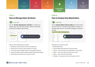 Sales Training Playbook | PDF