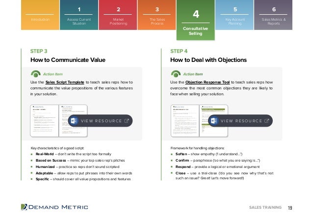 sales training playbook