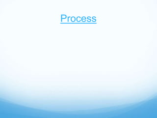Process
 
