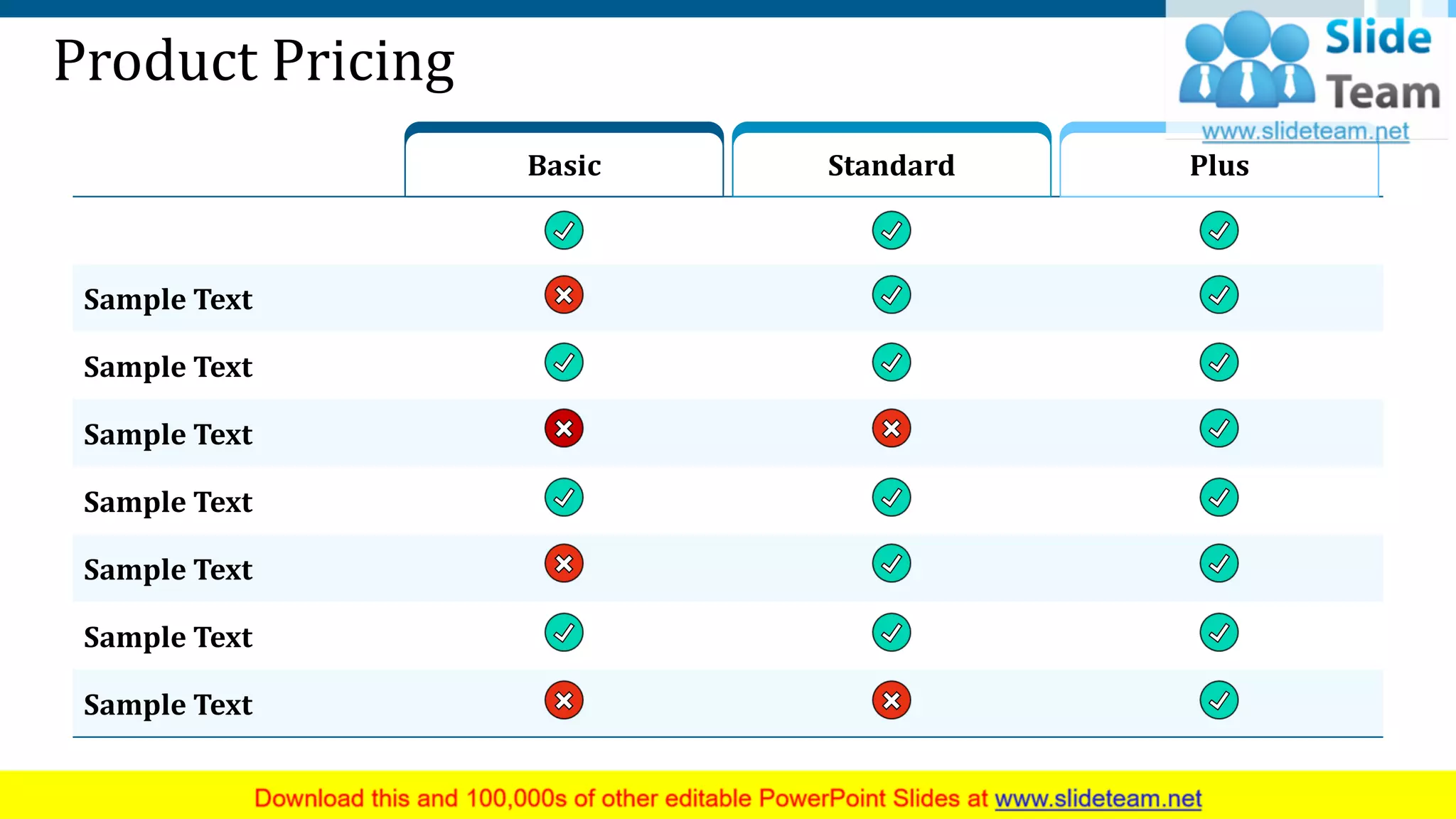 Product Pricing
Sample Text
Sample Text
Sample Text
Sample Text
Sample Text
Sample Text
Sample Text
Basic Standard Plus
This slide is 100% editable. Adapt it to your needs and capture your audience's attention.
11
 
