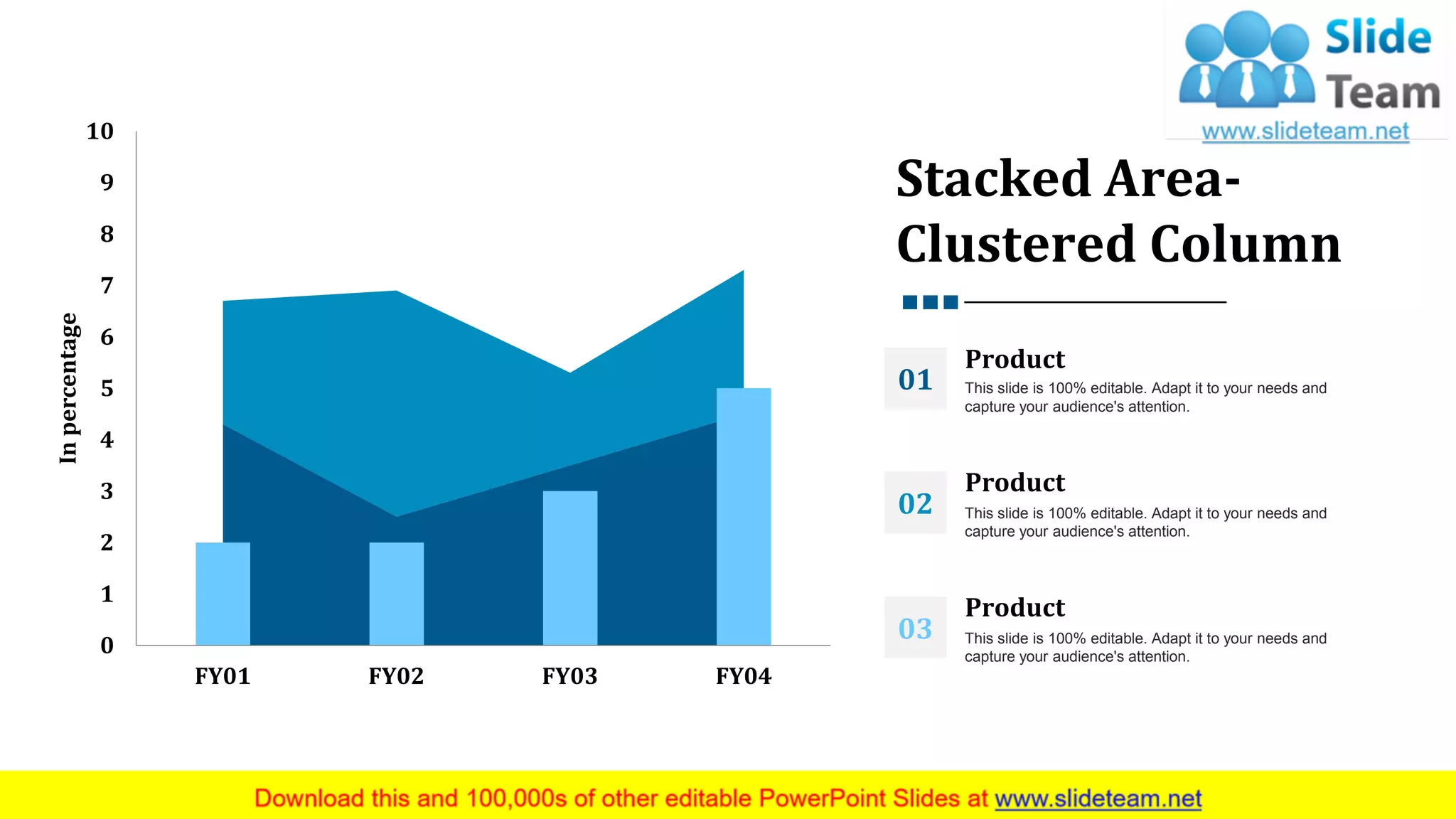This graph/chart is linked to excel, and changes automatically based on data. Just left click on it and select “Edit Data”.
0
1
2
3
4
5
6
7
8
9
10
FY01 FY02 FY03 FY04
Inpercentage
Stacked Area-
Clustered Column
This slide is 100% editable. Adapt it to your needs and
capture your audience's attention.
Product
01
This slide is 100% editable. Adapt it to your needs and
capture your audience's attention.
Product
02
This slide is 100% editable. Adapt it to your needs and
capture your audience's attention.
Product
03
19
 
