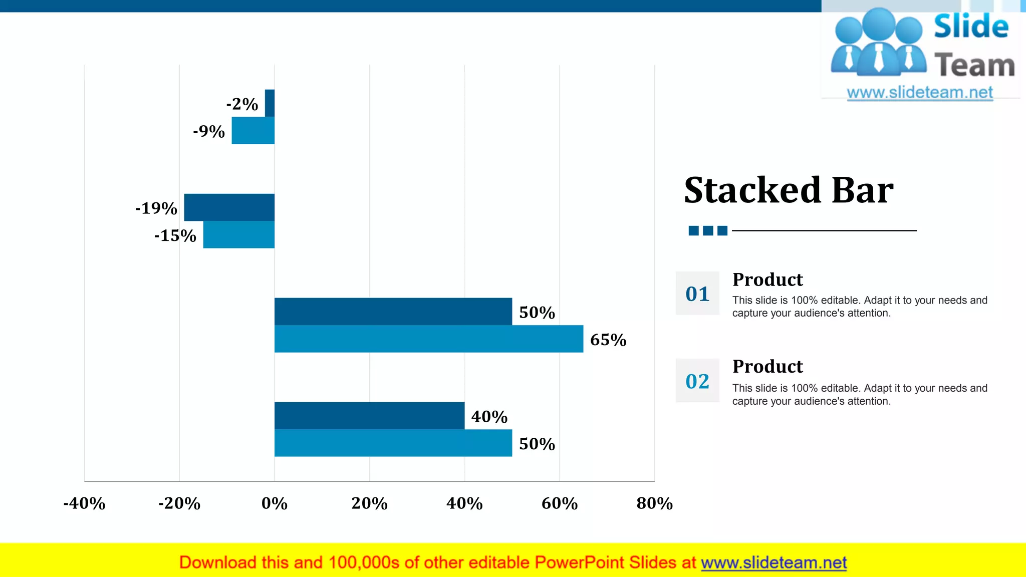 50%
65%
-15%
-9%
40%
50%
-19%
-2%
-40% -20% 0% 20% 40% 60% 80%
This graph/chart is linked to excel, and changes automatically based on data. Just left click on it and select “Edit Data”.
Stacked Bar
This slide is 100% editable. Adapt it to your needs and
capture your audience's attention.
Product
01
This slide is 100% editable. Adapt it to your needs and
capture your audience's attention.
Product
02
20
 