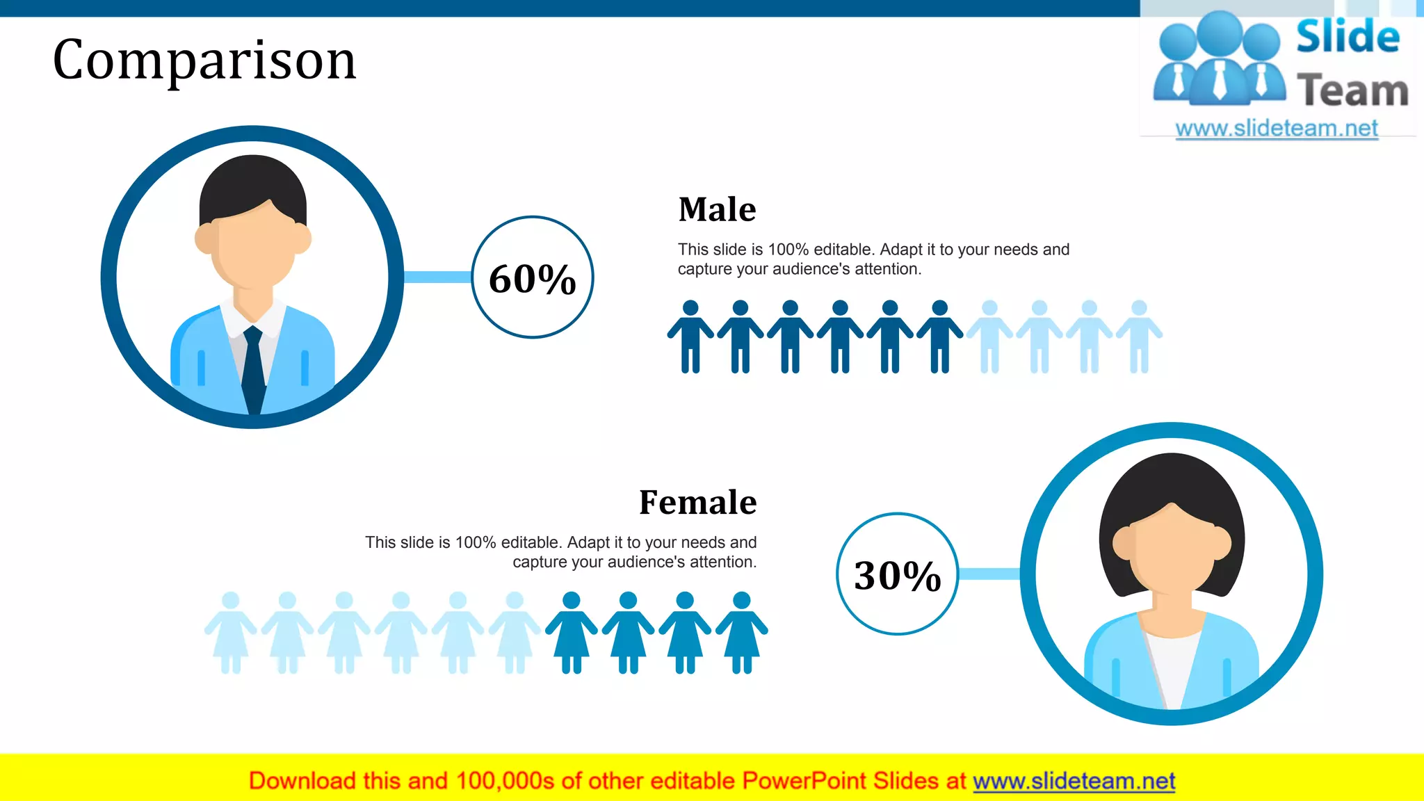 Comparison
60%
This slide is 100% editable. Adapt it to your needs and
capture your audience's attention.
Male
30%
This slide is 100% editable. Adapt it to your needs and
capture your audience's attention.
Female
25
 