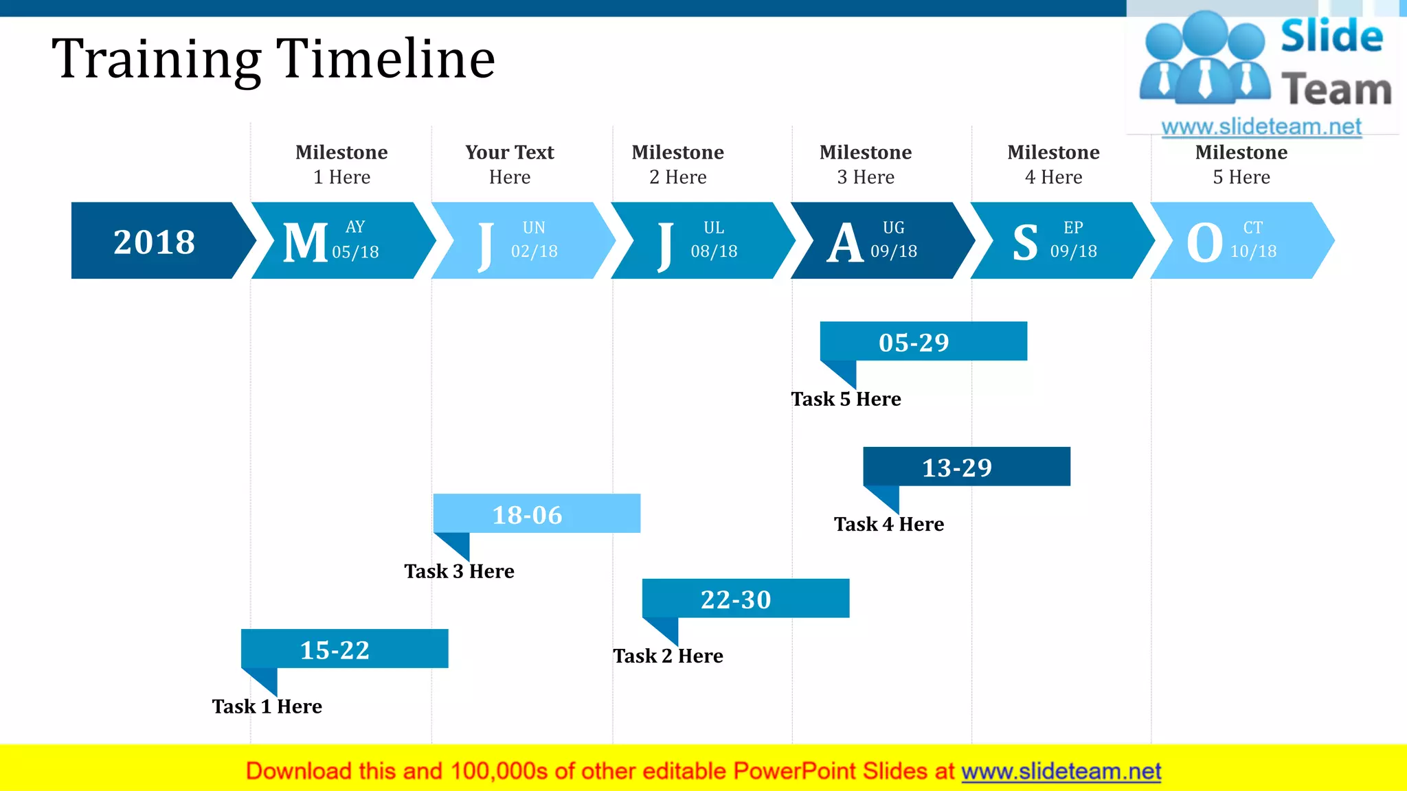 Training Timeline
Milestone
1 Here
Your Text
Here
Milestone
2 Here
Milestone
3 Here
Milestone
4 Here
Milestone
5 Here
Task 5 Here
05-29
Task 4 Here
13-29
Task 3 Here
18-06
Task 2 Here
22-30
Task 1 Here
15-22
M
AY
05/18
UL
08/18JJ UN
02/18
UG
09/18A EP
09/18S O CT
10/182018
This slide is 100% editable. Adapt it to your needs and capture your audience's attention.
4
 