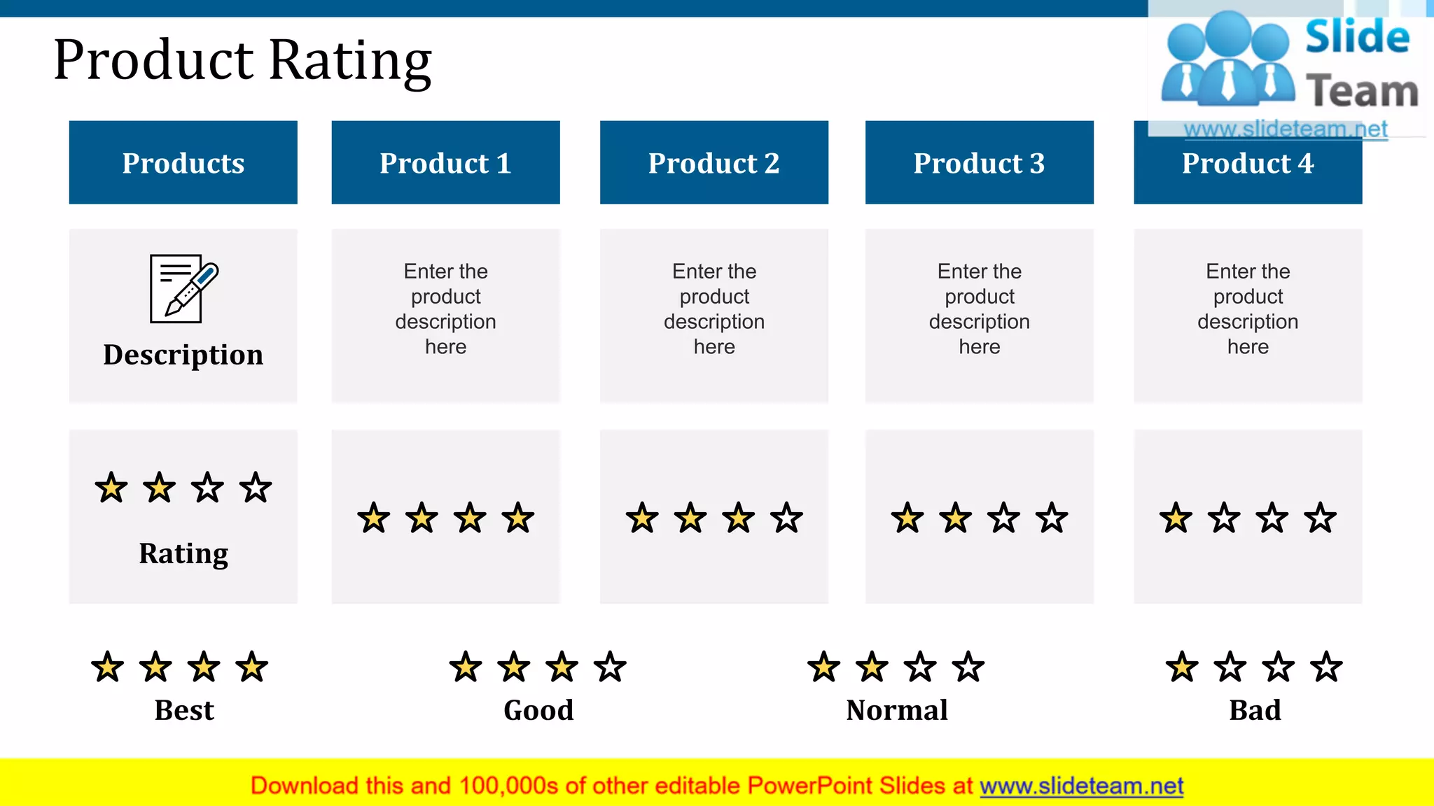 Product Rating
Best Good Normal Bad
This slide is 100% editable. Adapt it to your needs and capture your audience's attention.
Product 1
Enter the
product
description
here
Product 2
Enter the
product
description
here
Product 3
Enter the
product
description
here
Product 4
Enter the
product
description
here
Products
Description
Rating
8
 