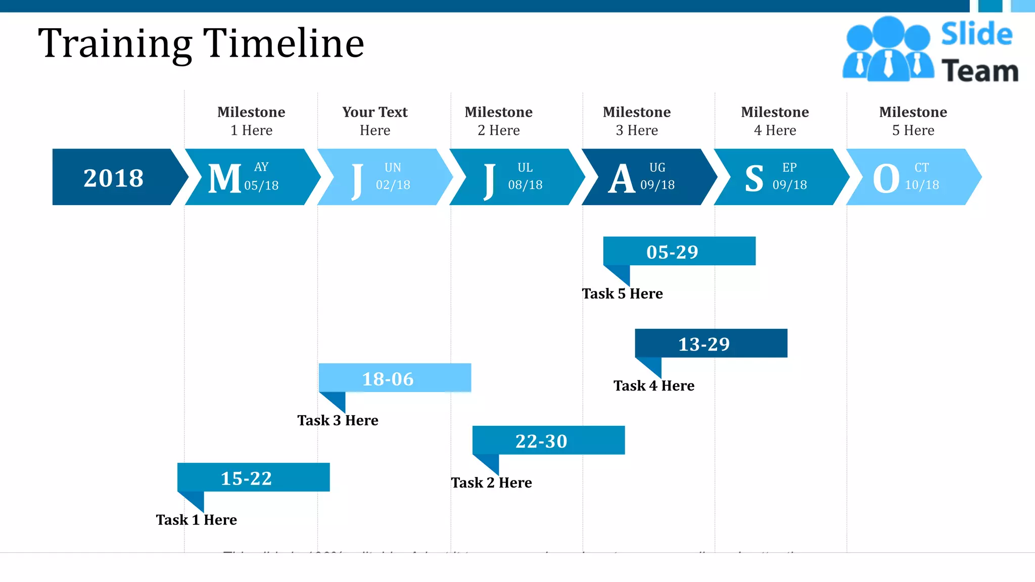 Training Timeline
Milestone
1 Here
Your Text
Here
Milestone
2 Here
Milestone
3 Here
Milestone
4 Here
Milestone
5 Here
Task 5 Here
05-29
Task 4 Here
13-29
Task 3 Here
18-06
Task 2 Here
22-30
Task 1 Here
15-22
M
AY
05/18
UL
08/18
J
J UN
02/18
UG
09/18
A EP
09/18
S O CT
10/18
2018
This slide is 100% editable. Adapt it to your needs and capture your audience's attention.
4
 