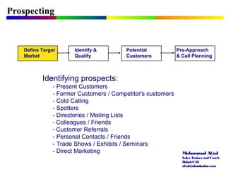 Mohammad Afzal
Sales Trainerand Coach
Dubai-UAE
afzal@almukadar.com
Prospecting
Identify &
Qualify
Potential
Customers
Pre-Approach
& Call Planning
Identifying prospects:
- Present Customers
- Former Customers / Competitor's customers
- Cold Calling
- Spotters
- Directories / Mailing Lists
- Colleagues / Friends
- Customer Referrals
- Personal Contacts / Friends
- Trade Shows / Exhibits / Seminars
- Direct Marketing
Define Target
Market
 