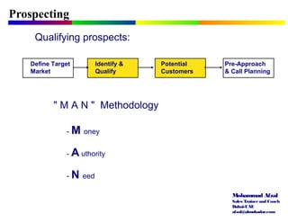 Mohammad Afzal
Sales Trainerand Coach
Dubai-UAE
afzal@almukadar.com
Prospecting
Qualifying prospects:
Identify &
Qualify
Potential
Customers
Pre-Approach
& Call Planning
" M A N " Methodology
- M oney
- A uthority
- N eed
Define Target
Market
 