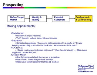 Mohammad Afzal
Sales Trainerand Coach
Dubai-UAE
afzal@almukadar.com
Prospecting
Identify &
Qualify
Potential
Customers
Pre-Approach
& Call Planning
Making appointments:
oSwitchboard:
oBe warm: Can you help me?
oVerify decision makers name, title and address
oSecretary:
oControl with questions. “It concerns policy regarding X, is she/he in? Do you
keeping his/her diary or should I call back later? What time would be best?”
oP.A. to M.D:
o“Would you know who decides policy on X? (then transfer directly …) Miss Jones
suggested I spoke with you..”
oDecision Maker:
oGive full name and check they’re not in a meeting
oUse a hook: I read that you have recently …..
oMatch your benefit statement to their job function
Define Target
Market
 