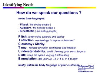 Mohammad Afzal
Sales Trainerand Coach
Dubai-UAE
afzal@almukadar.com
Identifying Needs
How do we speak our questions ?
Home base languages:
- Visual ( the seeing people )
- Auditory ( the hearing people )
- Kinesthetic ( the feeling people )
P itch. lower voice projects and carries
I nflection. use feelings to express idea/mood
C ourtesy / Clarity.
T one. reflects sincerity, confidence and interest
U nderstandability. avoid chewing gum, pens, jargons
R ate. keep the speed varying & interesting
E nunciation. get your Ds, Ts, F & S, P & B right
finally watch the body language of your customer
 