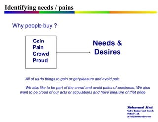 Mohammad Afzal
Sales Trainerand Coach
Dubai-UAE
afzal@almukadar.com
Identifying needs / pains
Why people buy ?
Gain
Pain
Crowd
Proud
Needs &
Desires
All of us do things to gain or get pleasure and avoid pain.
We also like to be part of the crowd and avoid pains of loneliness. We also
want to be proud of our acts or acquisitions and have pleasure of that pride
 