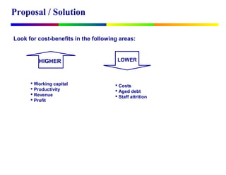 Proposal / Solution
Look for cost-benefits in the following areas:
HIGHER LOWER
 Working capital
 Productivity
 Revenue
 Profit
 Costs
 Aged debt
 Staff attrition
 
