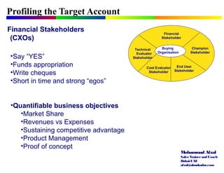 Mohammad Afzal
Sales Trainerand Coach
Dubai-UAE
afzal@almukadar.com
Profiling the Target Account
Financial Stakeholders
(CXOs)
Buying
Organisation
Financial
Stakeholder
Champion
Stakeholder
End User
Stakeholder
Cost Evaluator
Stakeholder
Technical
Evaluator
Stakeholder•Say “YES”
•Funds appropriation
•Write cheques
•Short in time and strong “egos”
•Quantifiable business objectives
•Market Share
•Revenues vs Expenses
•Sustaining competitive advantage
•Product Management
•Proof of concept
 