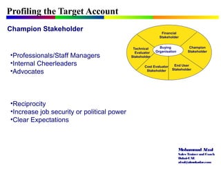 Mohammad Afzal
Sales Trainerand Coach
Dubai-UAE
afzal@almukadar.com
Profiling the Target Account
Champion Stakeholder
Buying
Organisation
Financial
Stakeholder
Champion
Stakeholder
End User
Stakeholder
Cost Evaluator
Stakeholder
Technical
Evaluator
Stakeholder•Professionals/Staff Managers
•Internal Cheerleaders
•Advocates
•Reciprocity
•Increase job security or political power
•Clear Expectations
 