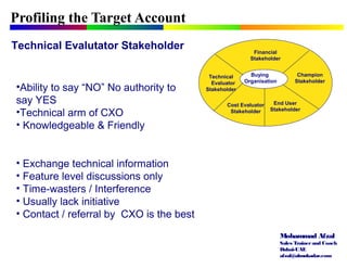 Mohammad Afzal
Sales Trainerand Coach
Dubai-UAE
afzal@almukadar.com
Profiling the Target Account
Technical Evalutator Stakeholder
Buying
Organisation
Financial
Stakeholder
Champion
Stakeholder
End User
Stakeholder
Cost Evaluator
Stakeholder
Technical
Evaluator
Stakeholder•Ability to say “NO” No authority to
say YES
•Technical arm of CXO
• Knowledgeable & Friendly
• Exchange technical information
• Feature level discussions only
• Time-wasters / Interference
• Usually lack initiative
• Contact / referral by CXO is the best
 