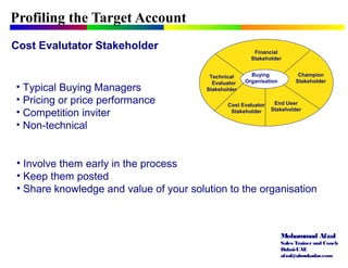 Mohammad Afzal
Sales Trainerand Coach
Dubai-UAE
afzal@almukadar.com
Profiling the Target Account
Cost Evalutator Stakeholder
Buying
Organisation
Financial
Stakeholder
Champion
Stakeholder
End User
Stakeholder
Cost Evaluator
Stakeholder
Technical
Evaluator
Stakeholder• Typical Buying Managers
• Pricing or price performance
• Competition inviter
• Non-technical
• Involve them early in the process
• Keep them posted
• Share knowledge and value of your solution to the organisation
 