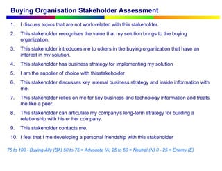 Buying Organisation Stakeholder Assessment
1. I discuss topics that are not work-related with this stakeholder.
2. This stakeholder recognises the value that my solution brings to the buying
organization.
3. This stakeholder introduces me to others in the buying organization that have an
interest in my solution.
4. This stakeholder has business strategy for implementing my solution
5. I am the supplier of choice with thisstakeholder
6. This stakeholder discusses key internal business strategy and inside information with
me.
7. This stakeholder relies on me for key business and technology information and treats
me like a peer.
8. This stakeholder can articulate my company's long-term strategy for building a
relationship with his or her company.
9. This stakeholder contacts me.
10. I feel that I me developing a personal friendship with this stakeholder
75 to 100 - Buying Ally (BA) 50 to 75 = Advocate (A) 25 to 50 = Neutral (N) 0 - 25 = Enemy (E)
 
