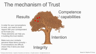 Sales training (focus on telesales)