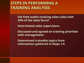 4.
4. Did field audits (making sales calls) with
Did field audits (making sales calls) with
20% of the sales force?
20% of the sales force?
5.
5. Interviewed sales supervisors.
Interviewed sales supervisors.
6.
6. Discussed and agreed on training priorities
Discussed and agreed on training priorities
with management.
with management.
7.
7. Determined trainable topics from
Determined trainable topics from
information gathered in Steps 1-5.
information gathered in Steps 1-5.
STEPS IN PERFORMING A
STEPS IN PERFORMING A
TRAINING ANALYSIS
TRAINING ANALYSIS
 