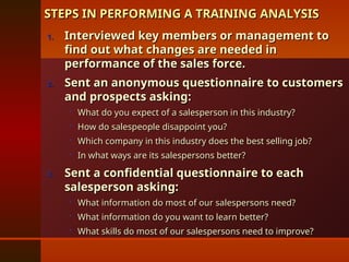 1.
1. Interviewed key members or management to
Interviewed key members or management to
find out what changes are needed in
find out what changes are needed in
performance of the sales force.
performance of the sales force.
2.
2. Sent an anonymous questionnaire to customers
Sent an anonymous questionnaire to customers
and prospects asking:
and prospects asking:
 What do you expect of a salesperson in this industry?
What do you expect of a salesperson in this industry?
 How do salespeople disappoint you?
How do salespeople disappoint you?
 Which company in this industry does the best selling job?
Which company in this industry does the best selling job?
 In what ways are its salespersons better?
In what ways are its salespersons better?
3.
3. Sent a confidential questionnaire to each
Sent a confidential questionnaire to each
salesperson asking:
salesperson asking:
 What information do most of our salespersons need?
What information do most of our salespersons need?
 What information do you want to learn better?
What information do you want to learn better?
 What skills do most of our salespersons need to improve?
What skills do most of our salespersons need to improve?
STEPS IN PERFORMING A TRAINING ANALYSIS
STEPS IN PERFORMING A TRAINING ANALYSIS
 