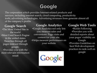 The corporation which provides Internet-related products and
   services, including internet search, cloud computing, productivity
   tools, advertising technologies. Advertising revenues from generate almost all
   of the company's profits

   Google Search               Google Analytics               Google Web Tools
 •The Most Visited Site in  •Google Analytics not only lets       •Builds Following
         the world             you measure sales and             •Provides you with
•Most Used Search Engine     conversions. Page visits and      detailed reports about
    in the united states        content for your site.        your pages' visibility on
   •Searches through all   •Helps measure performance on               Google
  pages indexed through             your website              •Provides Guidelines on
          google.                                              best Web development
  •Provides you with the                                      practices to rank well on
most relevant information                                               google
           resutl
 