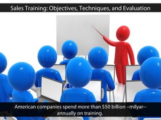 American companies spend more than $50 billionAmerican companies spend more than $50 billion –milyar--–milyar--
annually on training.annually on training.
Sales Training: Objectives, Techniques, and Evaluation
 