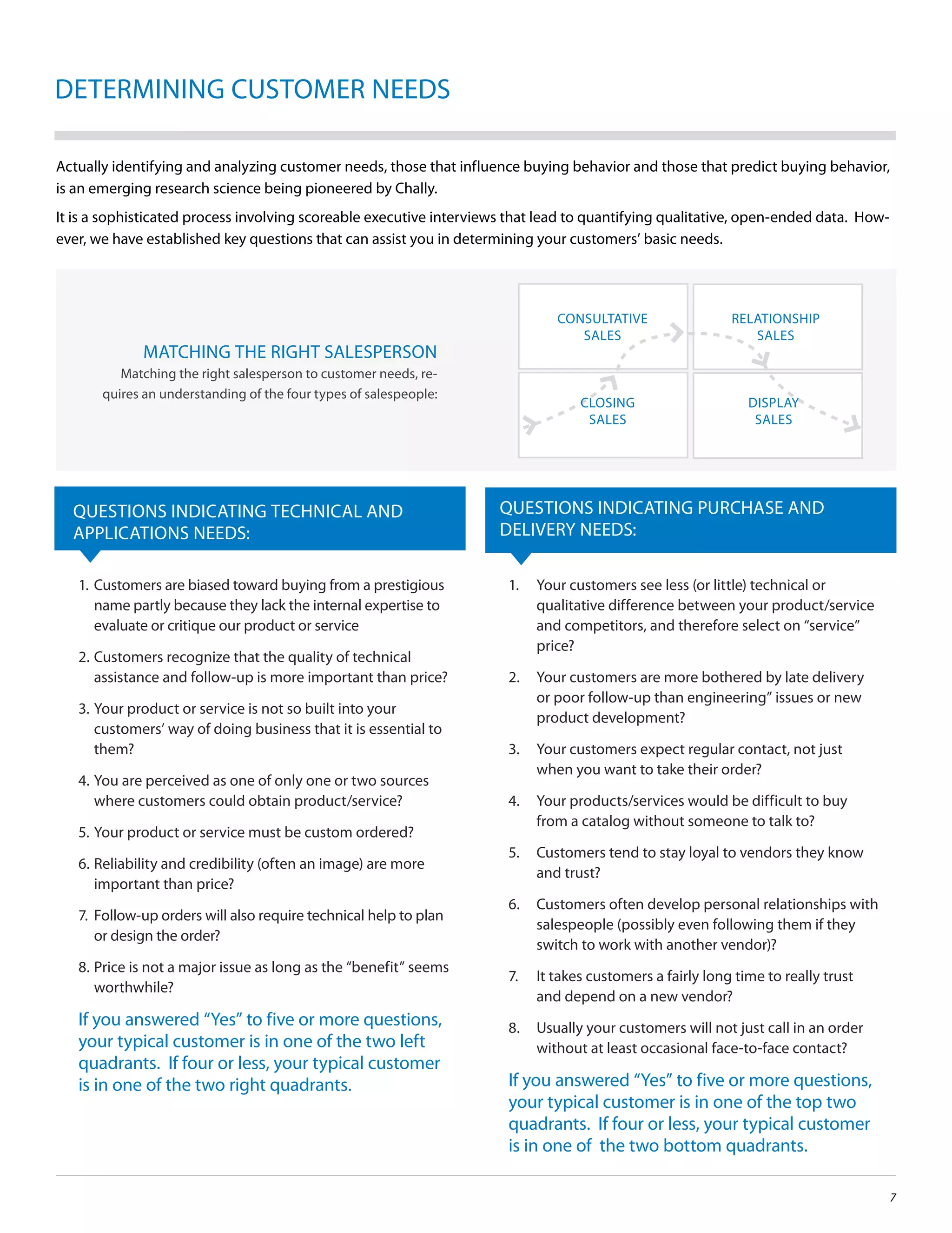 What coaching question helps a salesperson differentiate between a genuine buying signal a