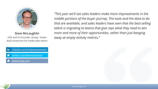 www.mikogo.com
Dave McLaughlin
CEO and Co-Founder, Vsnap - Faster
lead conversion for inside sales teams
“This year we'll see sales leaders make more improvements in the
middle portions of the buyer journey. The tools and the data to do
that are available, and sales leaders have seen that the best-selling
talent is migrating to teams that give reps what they need to win
more and more of their opportunities, rather than just banging
away at empty activity metrics.”
linkedin.com/in/davemacboston
twitter.com/davemacboston
www.vsnap.com
 