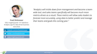 www.mikogo.com
Fred Shilmover
CEO, Insightsquared - Business
Analytics app for data-driven
executives
"Analytics will trickle down from management and become a team-
wide tool, and sales teams specifically will become much more
metrics-driven as a result. These metrics will allow sales leaders to
forecast more accurately, using data to better predict and manage
their teams and goals this coming year."
linkedin.com/in/fredshilmover
twitter.com/fredshilmover
www.insightsquared.com
 