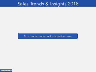 Go to market resources @ fourquadrant.com
Sales Trends & Insights 2018
 