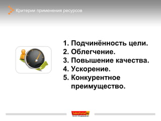 Критерии применения ресурсов




                   1. Подчинённость цели.
                   2. Облегчение.
                   3. Повышение качества.
                   4. Ускорение.
                   5. Конкурентное
                      преимущество.
 