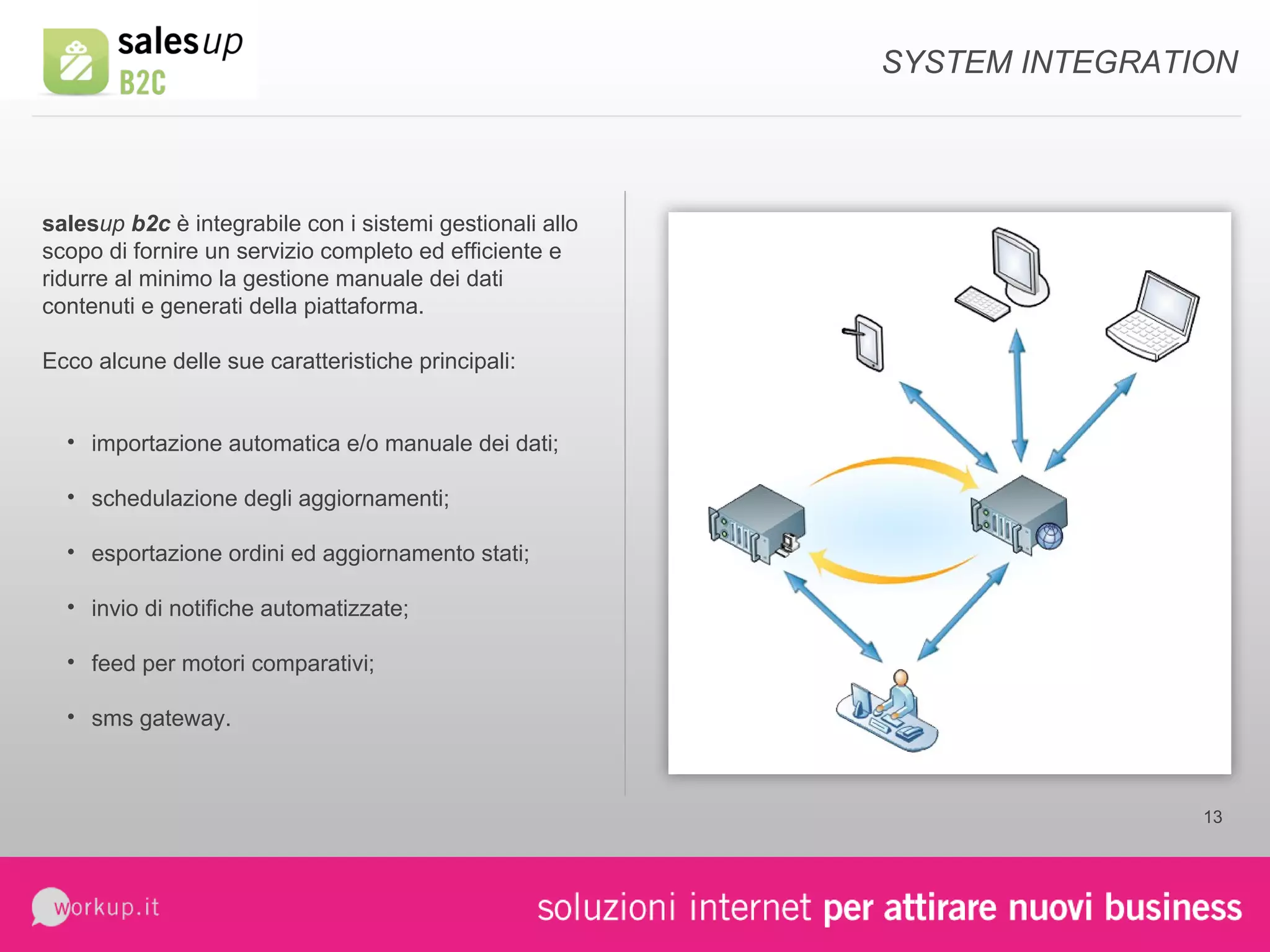 sales up  b2c  è integrabile con i sistemi gestionali allo scopo di fornire un servizio completo ed efficiente e ridurre al minimo la gestione manuale dei dati contenuti e generati della piattaforma. Ecco alcune delle sue caratteristiche principali: importazione automatica e/o manuale dei dati; schedulazione degli aggiornamenti; esportazione ordini ed aggiornamento stati; invio di notifiche automatizzate; feed per motori comparativi; sms gateway. SYSTEM INTEGRATION 