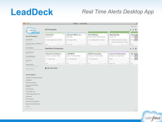 LeadDeck Real Time Alerts Desktop App
 